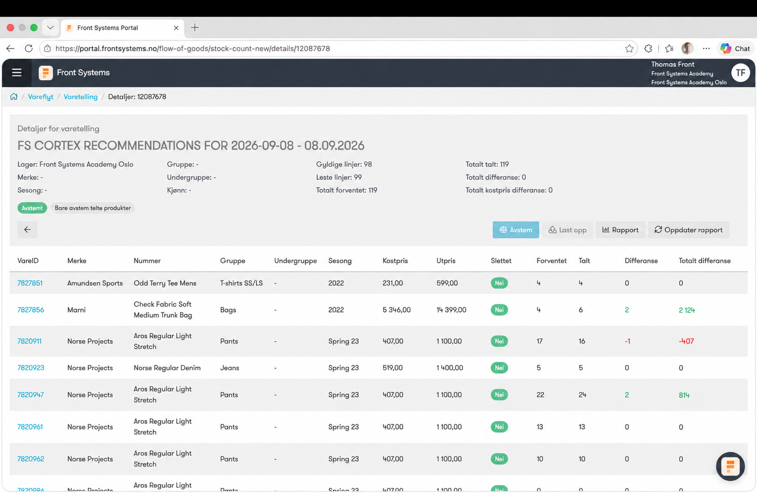 Front Systems Inventory Variance Dashboard.png