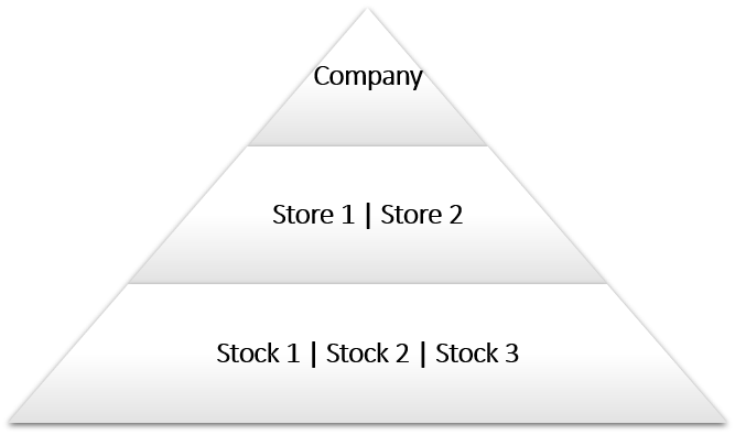 FrontPyramid.png